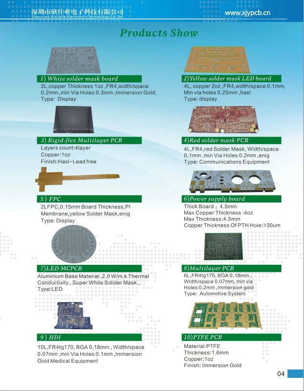 ISO Electronics Rigid Flex PCB Factory