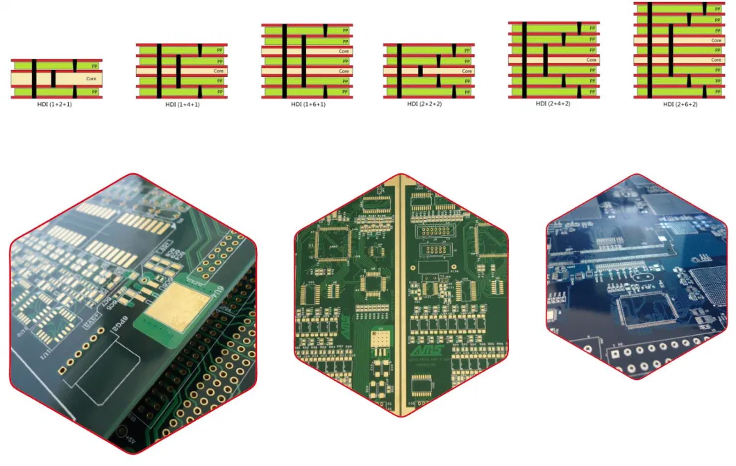 Specialized 2oz Customized High Frequency PCB Circuit Board Rogers PCB Factory